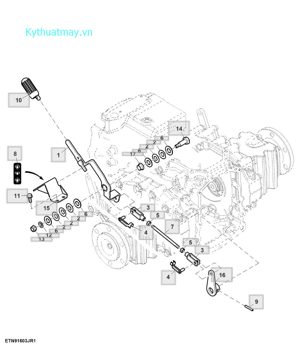 Điều khiển PTO - ST825067